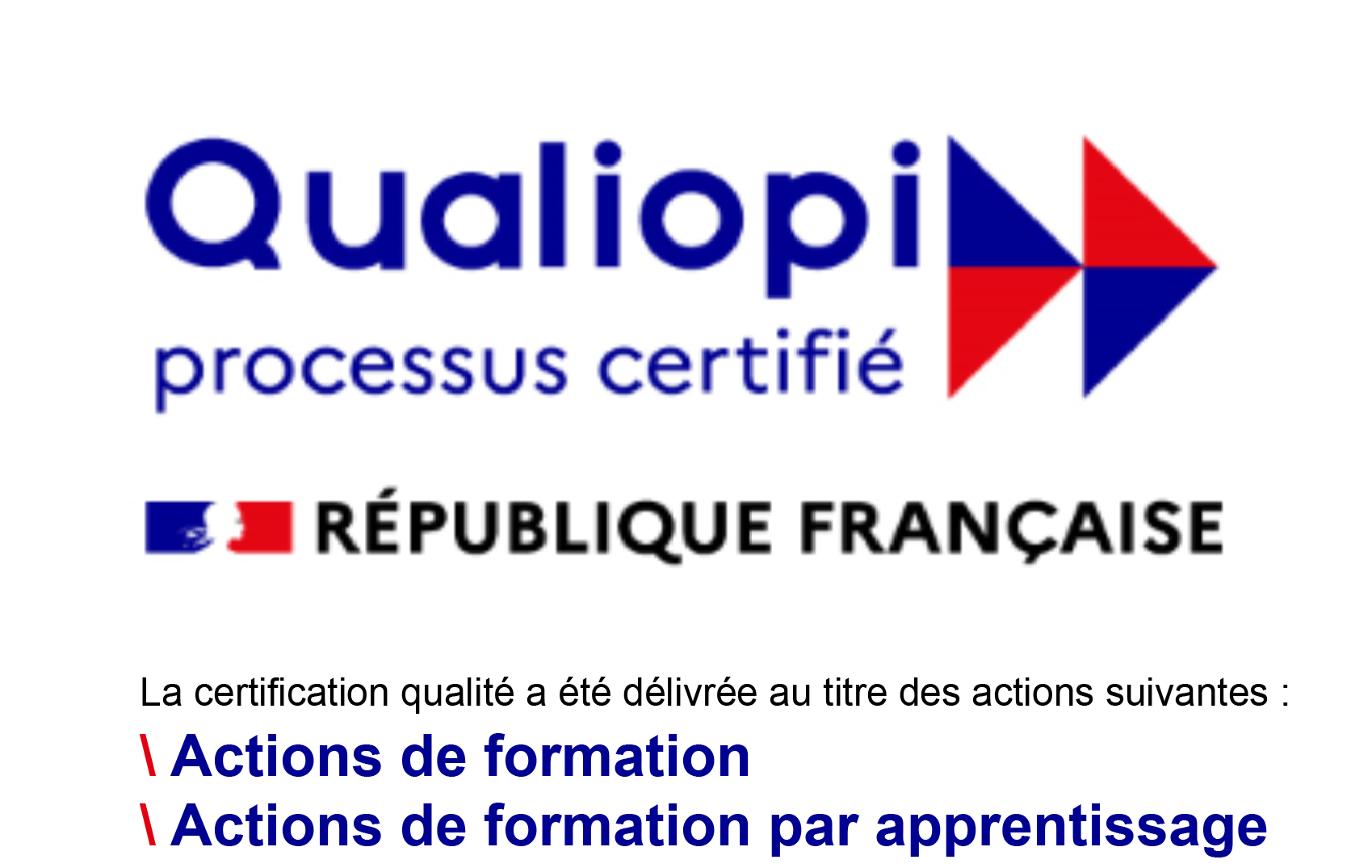 Ducos Formation est certifié Qualiopi